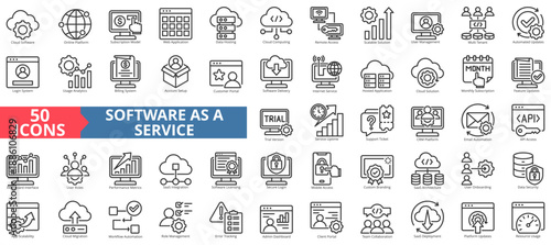 software as a service saas icon set outline style illustration. containing software, online platform, subscription model, web application, data hosting, cloud computing, remote access, login system