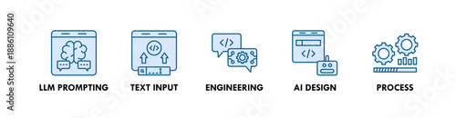 Prompt Engineering banner web icon illustration concept with icon of LLM prompting, text input, engineering, AI design, and process