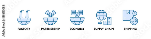 Globalization banner web icon illustration concept with icon of factory, partnership, economy, supply chain, and shipping
