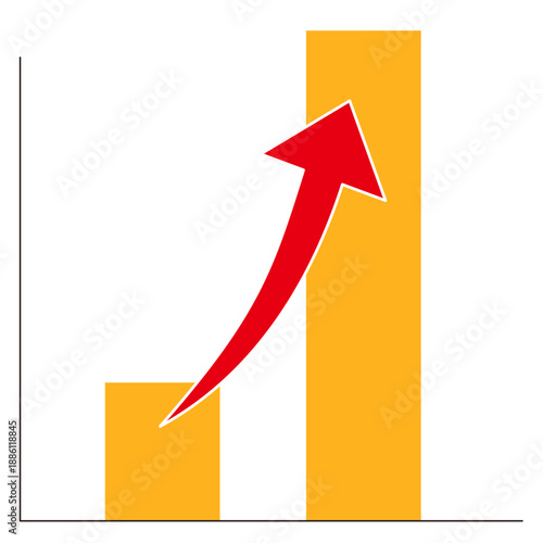 急成長を表す二本線のグラフ