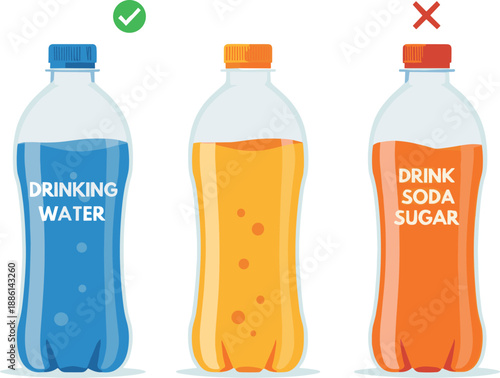 Healthy drinking water versus sugary soda comparison illustration, plastic bottle set vector design for nutrition, diet, and lifestyle awareness themes
