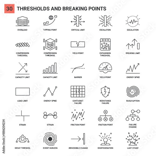 A collection of 30 line icons illustrating various thresholds, breaking points, limits, and failure concepts in a clean, modern style.