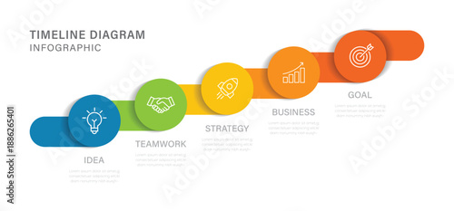 Vector Infographics circle label timeline business 5 steps to success template. 