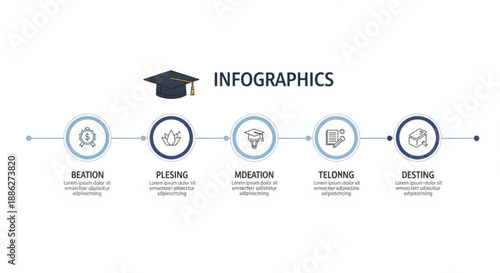 Education infographic template with graduation cap and five step