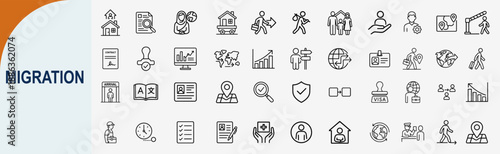 Canvastavla Human migration and immigration line icons set for international refugee relocat