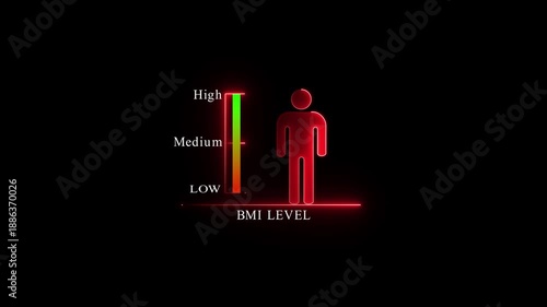 BMI Level Chart With Human Silhouette body mass Level Chart With Male Figure graph.