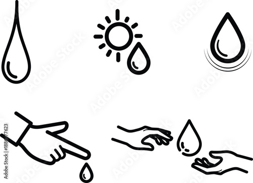 line drawing of water drops and hands  conservation concept