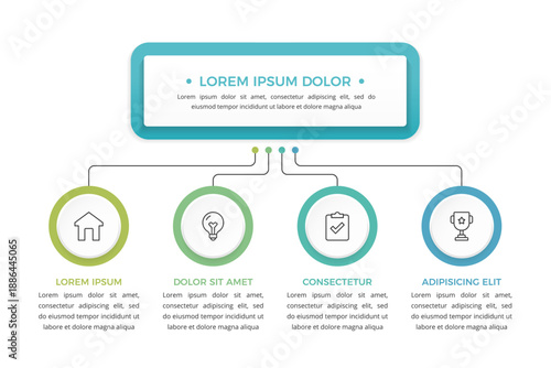 Flowchart infographic with central title box and four connected elements