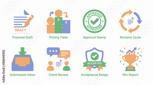 3D Business Workflow Icons Set: Proposal Draft, Pricing Table, Approval, Revision Cycle, Submission, Client Review, and Win Report.