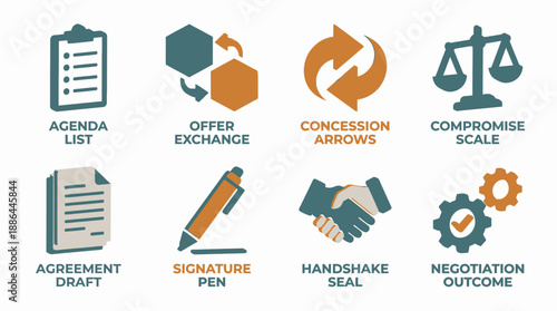 Negotiation Process 3D Icons: Business Agreement, Compromise, Offer Exchange, Handshake, Contract Signature, and Deal Outcome Stages