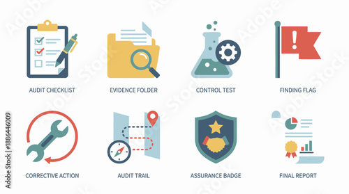Quality Control and Audit Process Icons Set. Checklist, Report, Evidence, Corrective Action, and Compliance Symbols.