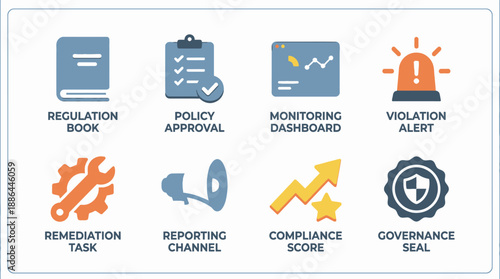 Governance, Risk, and Compliance (GRC) Process Icons Set. Regulation, Policy, Monitoring, Violation, Remediation, Reporting, Score, and Seal Symbols.