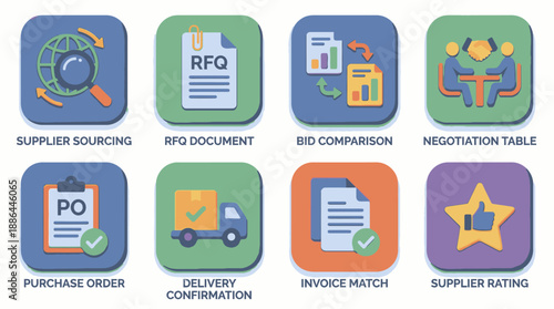 3D Procurement Workflow Icons Set. Supply Chain Management (SCM) Stages: Sourcing, RFQ, PO, Bid Comparison, Delivery, Invoice Match, Negotiation, Rating.
