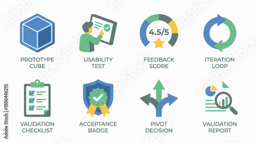 Agile Product Development, UX Testing, and Validation Icon Set. Lean Startup Methodology Stages: Prototype, Feedback, Iteration, Pivot.
