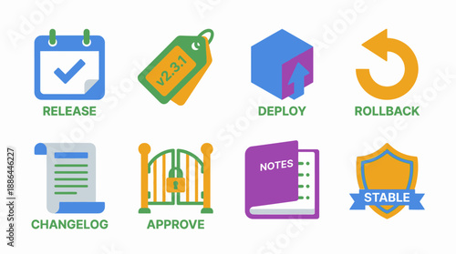 Software Development Workflow Icons. DevOps Lifecycle Set: Release, Deploy, Rollback, Changelog, Approve, Stable. Flat Vector UI/UX collection.