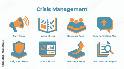 Crisis Management Process Icons Set. Business Resilience Strategy Steps: Alert Siren, Incident Log, Response Team, Mitigation, Communication, Recovery, and Post-Mortem Report.