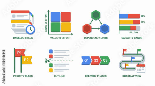 Agile Project Management Icons Set: Strategy, Planning, Roadmap, Prioritization, Backlog Stack, and Metrics Visualization