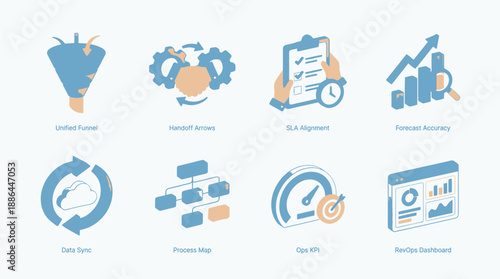 RevOps Business Operations Isometric Icon Set: Unified Funnel, Data Sync, Process Map, KPI, Forecast Accuracy, SLA Alignment, and Dashboard Icons.