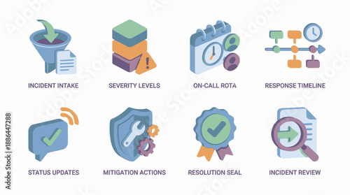 3D Isometric Incident Management Icons Set: IT Service Response, Severity Levels, Status Updates, Mitigation, and Resolution Process Flow