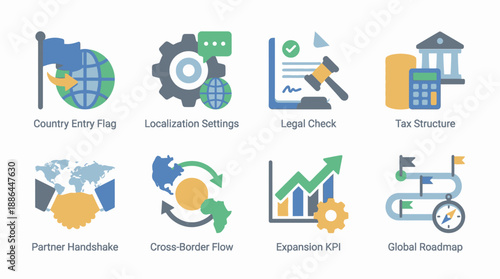 Global Business Strategy Icons: International Expansion, Legal Compliance, Localization, Tax Structure, Partnership, and Growth KPI Flat Vector Set