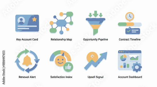 Business SaaS Icons: Customer Relationship Management (CRM) Data, Sales Funnel, Upsell, Renewal, and Account Dashboard.
