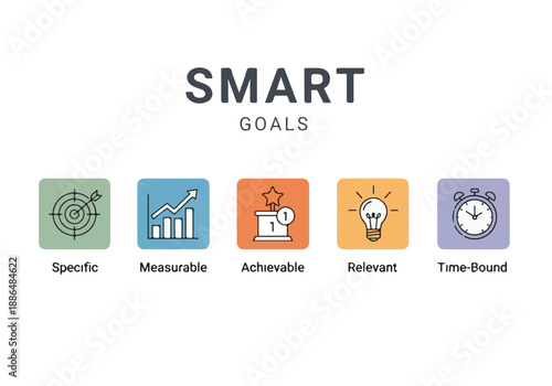 SMART Goals Infographic for Business Planning and Strategy Development