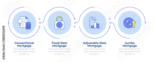 Main types of mortgages infographic 4 steps. Loan rates, home buying. Payment schedule. Flow chart infochart. Editable vector info graphics icons. Montserrat-SemiBold, Regular fonts used