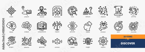 Set of a collection of discover icons suitable for web and mobile application. Set of outline style icons with orient, connect, ascend, illuminate, ideate, and more icons