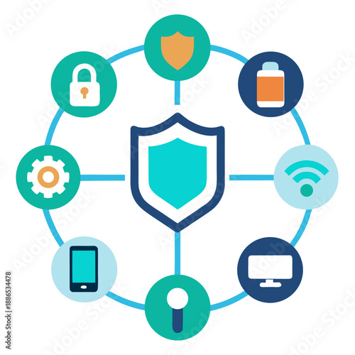 Comprehensive security network with central shield