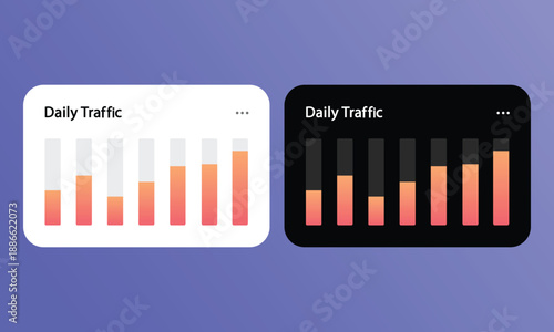 Daily Traffic Analytics Dashboard Widget Set - Infographic Bar Chart UI Elements in Light and Dark Mode