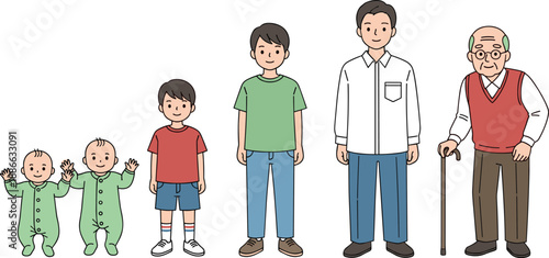 Human life stages illustration, baby toddler child teenager adult elderly man, aging process concept, family growth timeline vector