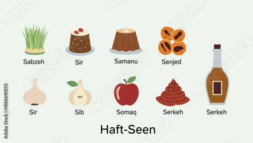 Haft-Seen Table Setting with Traditional Persian Symbols during Nowruz Celebration