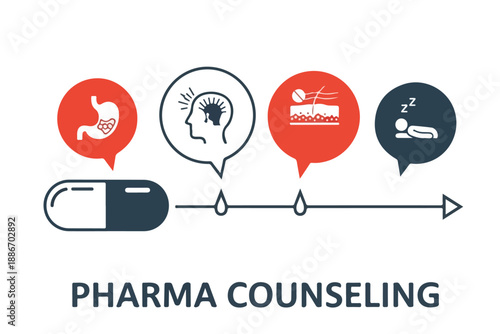 Pharma counseling medical concept with pill and symptoms icons
