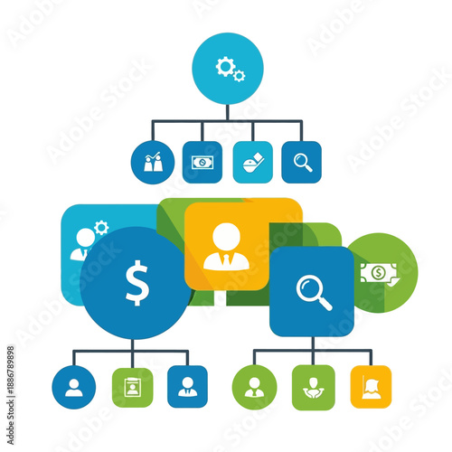 Business Organization Flow Chart Diagram.