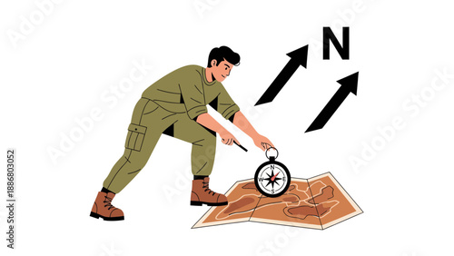 Orientation And Planning With Map And Compass For Explorers In Wilderness