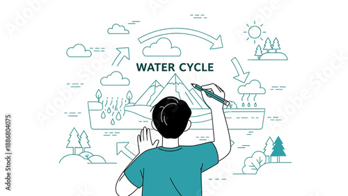 Person Explaining The Natural Water Cycle With Diagrammatic Illustration Concept