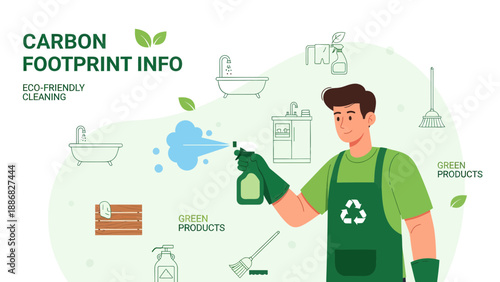 Promoting Eco Friendly Cleaning Products And Reducing Carbon Footprint Awareness