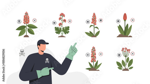 Recognizing And Eliminating Dangerous Plants For A Healthy Environment On Your Garden