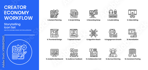 Creator economy workflow storytelling icons set line style, perfect for content creators, educators, and digital platforms.