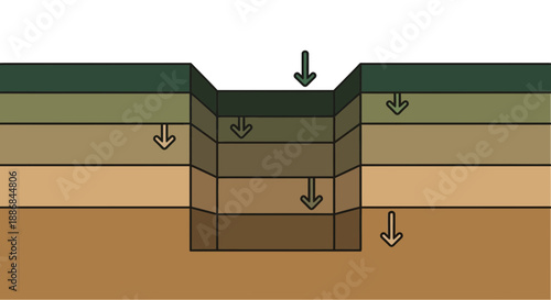 Visualizing Geological Subsurface Layers With Applied Downward Pressure And Ground Subsidence
