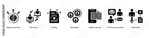 Interactive Learning Tools web banner icon vector illustration featuring Adaptive Learning, Interaction, Grading, Role Model, Mobile Learning, Email Communication, and Multimedia.