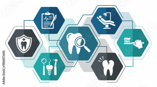 Dentistry and Oral Health Care Concept: Infographic with Hexagonal Icons for Dental Checkup, Treatment, Hygiene, Insurance, and Emergency Services.