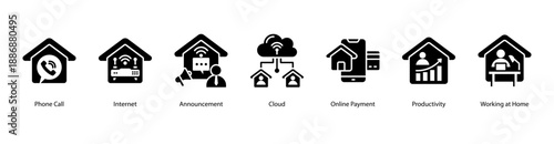 Digital Communication web banner vector illustration featuring Phone Call, Internet, Announcement, Cloud, Online Payment, Productivity, and Working at Home.