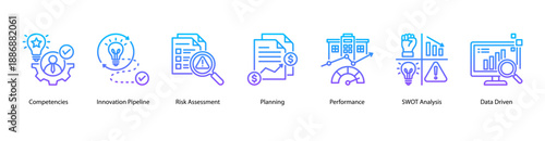 Data Driven Strategy web banner vector illustration featuring Competencies, Innovation Pipeline, Risk Assessment, Planning, Performance, SWOT Analysis, and Data Driven.