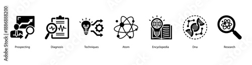 Techniques and Discovery web banner icon vector illustration featuring Prospecting, Diagnosis, Techniques, Atom, Encyclopedia, DNA, and Research.