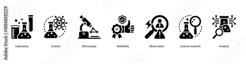 Laboratory Science web banner icon vector illustration featuring Laboratory, Science, Microscope, Reliability, Observation, Science Research, and Analysis.