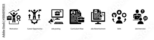 Career Development web banner icon vector illustration featuring Motivation, Career Opportunity, Job Posting, Curriculum Vitae, Job Advertisement, Skills, and Job Interview.