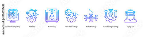 Frontier Science and Computing web banner icon vector illustration featuring Quantum Computing, Robotics, 3D Printing, Nanotechnology, Biotechnology, Genetic Engineering, and Flying Car.