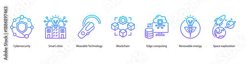 Future City and Space Innovation web banner icon vector illustration featuring Cybersecurity, Smart Cities, Wearable Technology, Blockchain, Edge Computing, Renewable Energy, and Space Exploration.