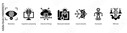 Advanced Computing and Human Interface web banner icon vector illustration featuring Biometrics, Cognitive Computing, Internet of Things, Advanced Materials, Neural Networks, Humanoid, and DNA Test.
